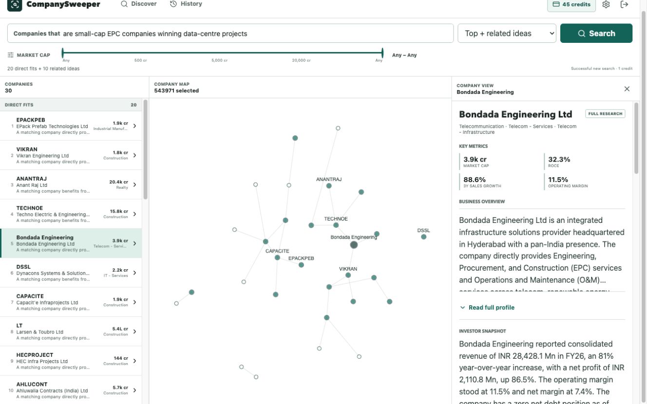 CompanySweeper showing ranked EPC companies, a business similarity map, and Bondada Engineering investor context.